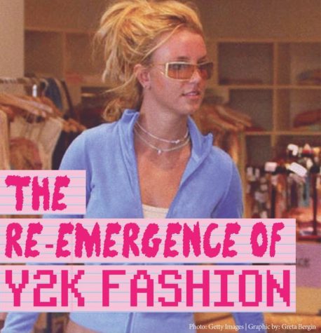 The Re-Emergence of Y2K